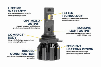 GTR Lighting Ultra 3 LED Bulbs - 9006 (Pair)