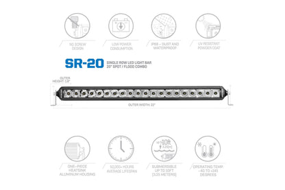 Pro Comp 20" LED Light Bar - White Combo Beam - Single Row Motorsports Series