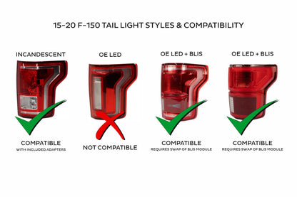 Morimoto XB LED Tail Lights Ford F-150 2015-2020 - Red Lens Set