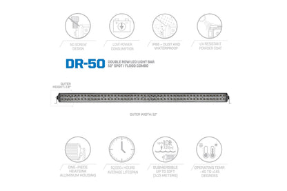 Pro Comp 50" LED Light Bar - White Combo Beam - Double Row Motorsports Series