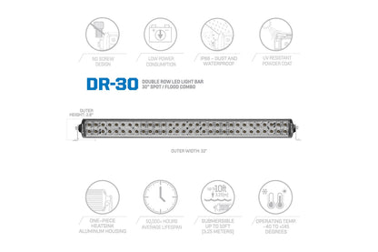 Pro Comp 30" LED Light Bar - White Combo Beam - Double Row Motorsports Series
