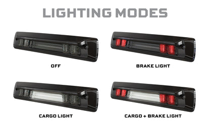 Morimoto X3B LED Third Brake Light 2015+ Colorado / Canyon