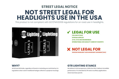 GTR Lighting Ultra 3 LED Bulbs H4/9003 - Hi/Lo Pair (2900 Lumens)